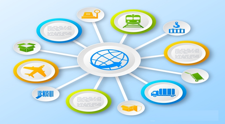 Blockchain the biggest Disrupter for Supply Chain management in 2018