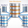 Data Warehouse vs. Data Mart: What's the Difference?