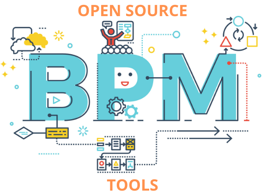 10 Best Open Source BPM Tools