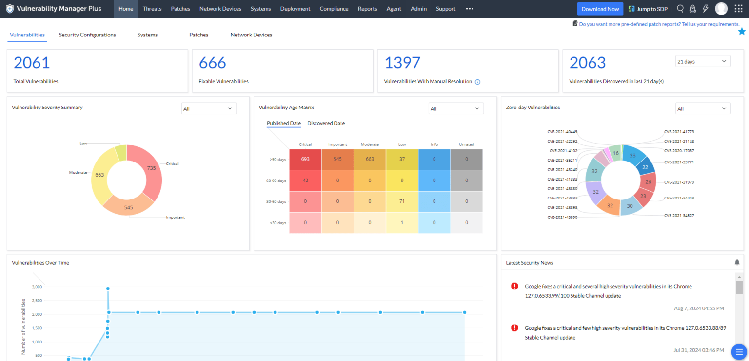 Open Source Vulnerability Scanner Tools to Know