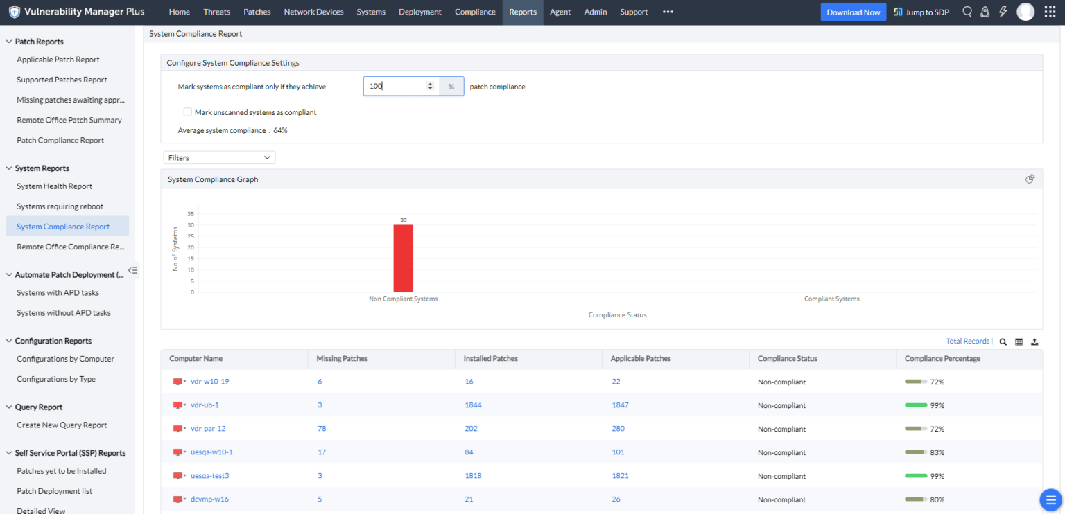 Open Source Vulnerability Scanner Tools to Know