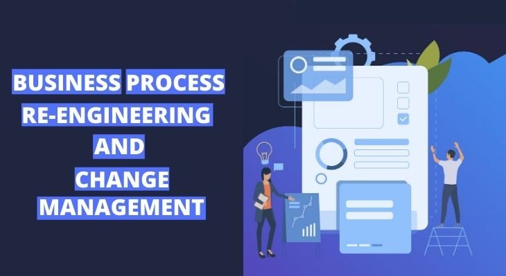 complete-details-of-bpr-with-change-management