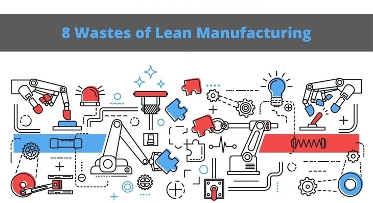 Wastes of Lean Manufacturing
