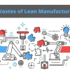 8 Wastes of Lean Manufacturing