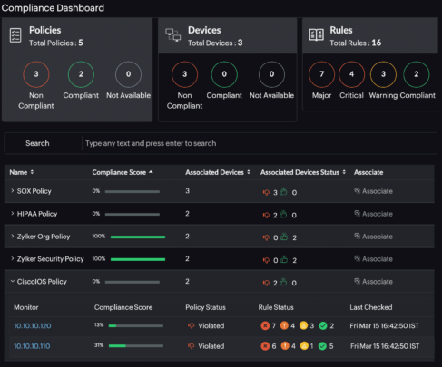ManageEngine Site24x7