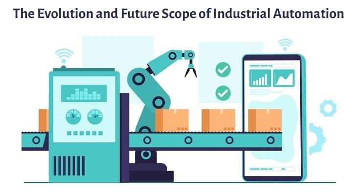 The Evolution and Future Scope of Industrial Automation
