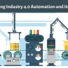 Understanding Industry 4.0 Automation and its Importance