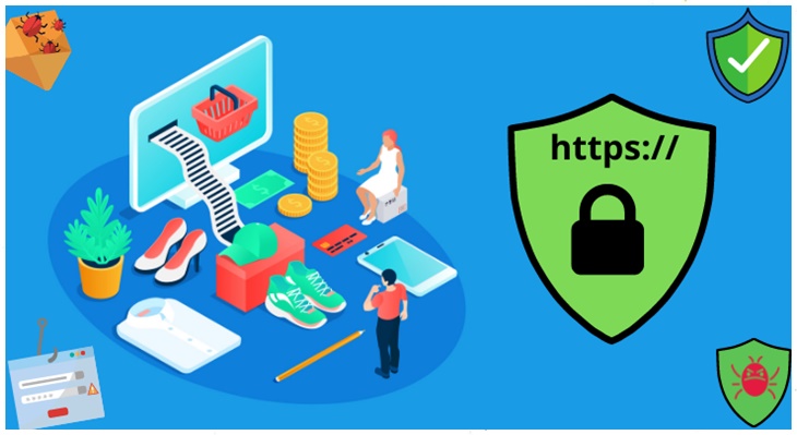 Types Of E Commerce Security Threats