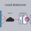 Load Balancers