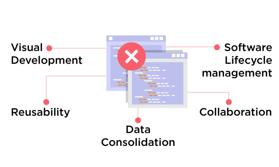 Benefits of Low Code Development  