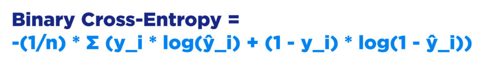 Cross-Entropy Function - For binary classification