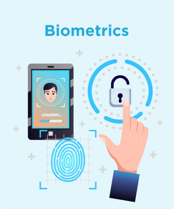 Biometrics