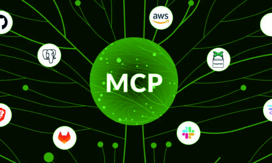 Model Context Protocol