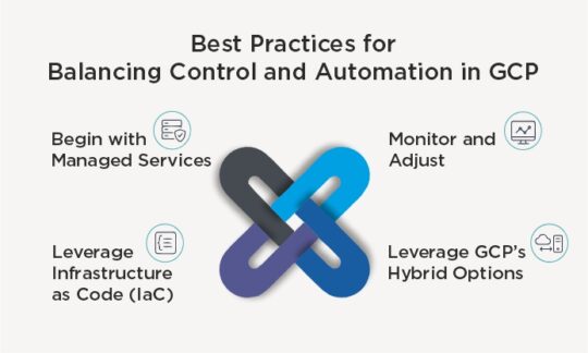 Best Practices for Balancing Control and Automation in GCP
