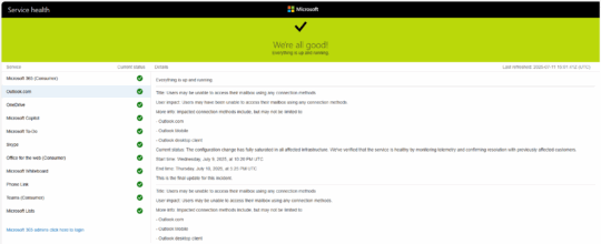 Microsoft Outlook Serivce Health