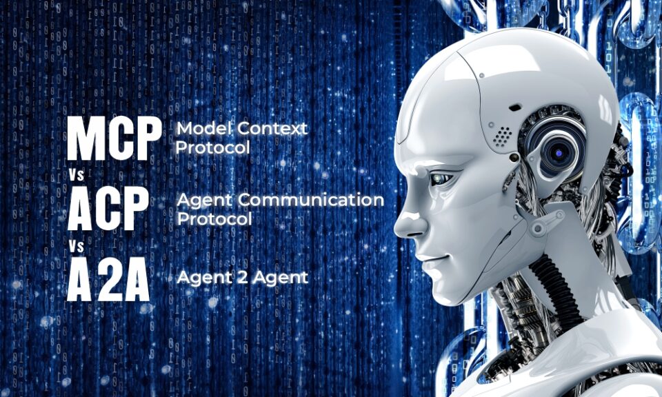 AI Agent Protocol