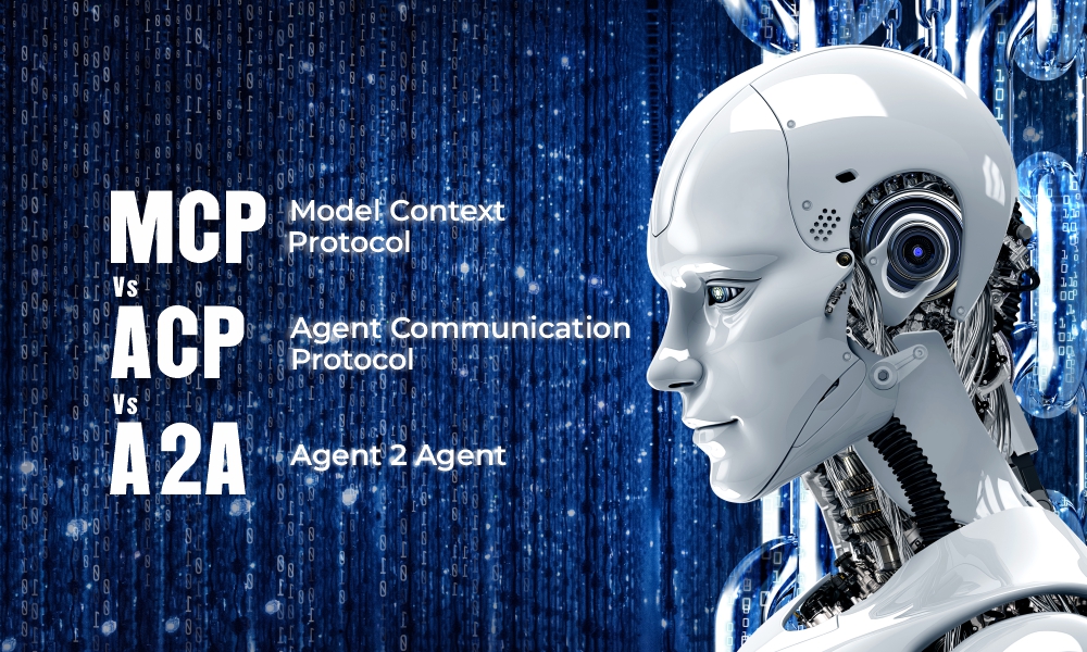 AI Agent Protocol
