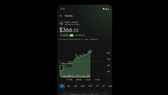 Google Finance App