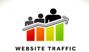 5 Best practices to maximize your website performance | WisdomPlexus {{brizy_dc_image_alt entityId=