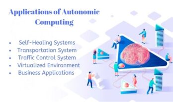 Autonomic Computing {{brizy_dc_image_alt entityId=