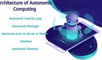Architecture of Autonomic Computing {{brizy_dc_image_alt entityId=