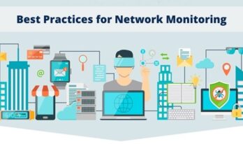 Best Practices for Network Monitoring {{brizy_dc_image_alt entityId=