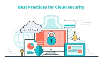 Best practices for Cloud security {{brizy_dc_image_alt entityId=