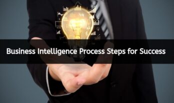 Business Intelligence Process {{brizy_dc_image_alt entityId=