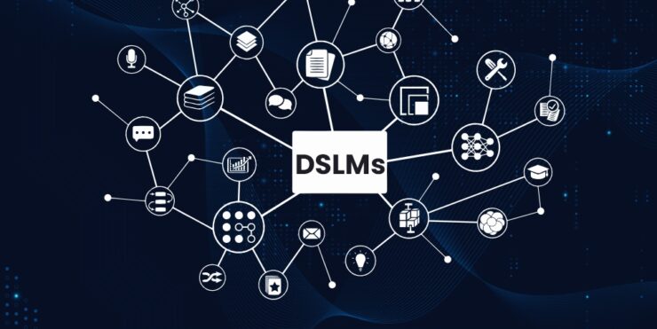 Domain-Specific Language Models