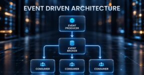 Event-Driven Architecture