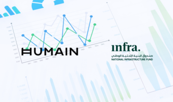 HUMAIN and Infra {{brizy_dc_image_alt entityId=