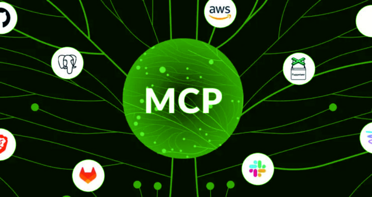 Model Context Protocol