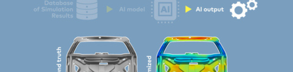 AI-driven automotive innovations