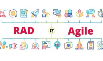 Rapid Application Development vs. Agile {{brizy_dc_image_alt entityId=