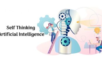 Self thinking Artificial Intelligence {{brizy_dc_image_alt entityId=